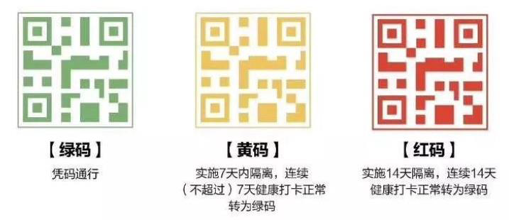 how china control - 2